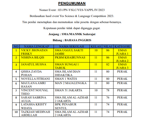 Online English Competition